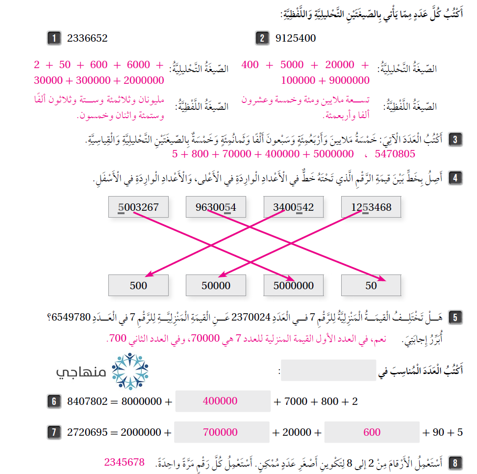 القيمة المنزلية ضمن الملايين